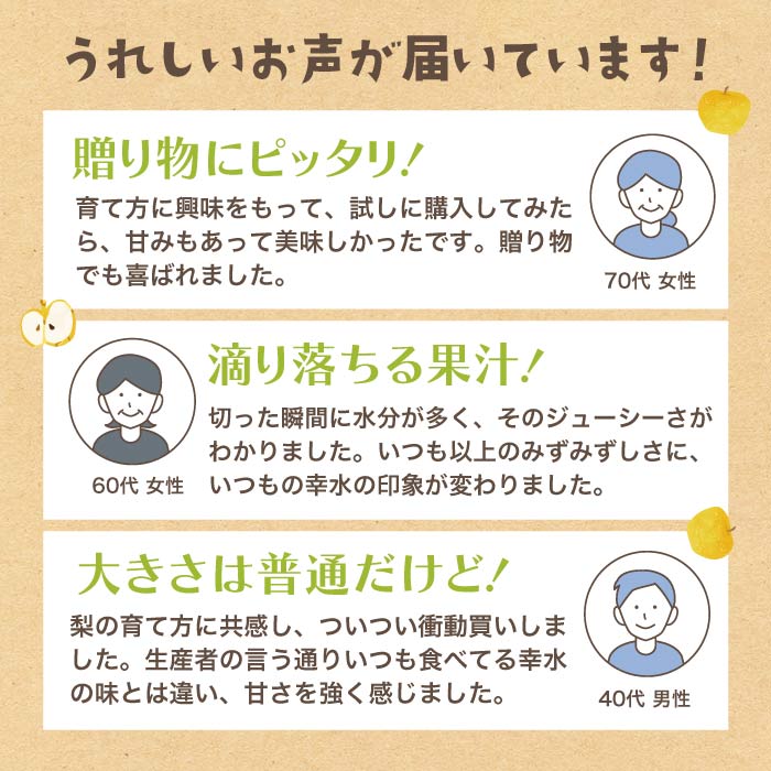 “レビュー”
