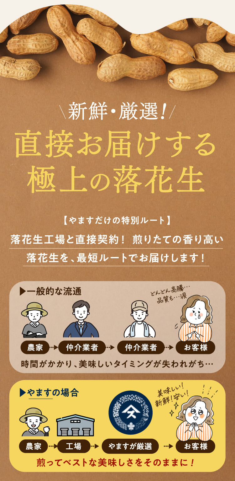 直接お届けする極上の落花生